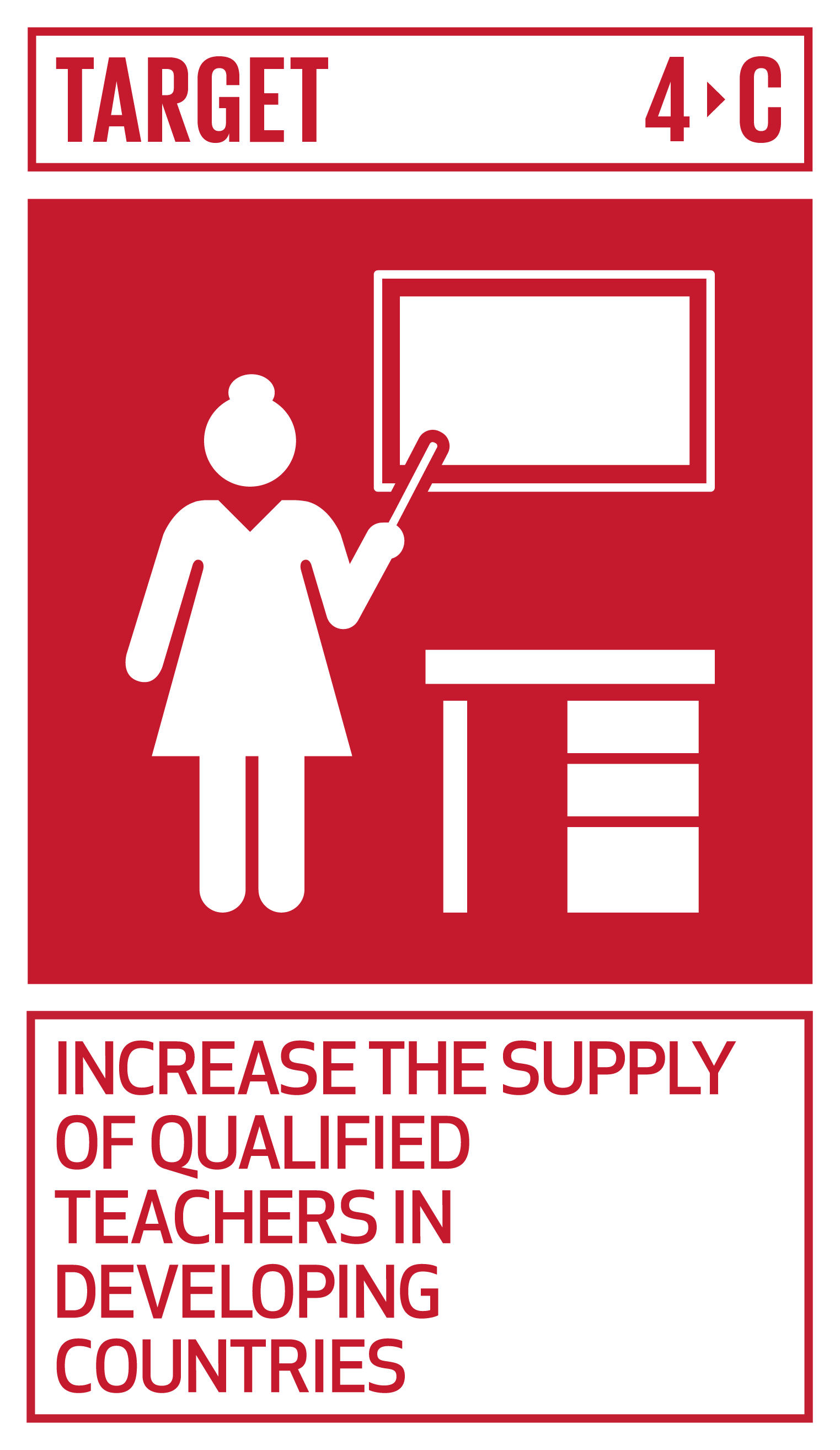 https://ocm.iccrom.org/sdgs/sdg-4-quality-education/sdg-4c-increase-supply-qualified-teachers-developing-countries