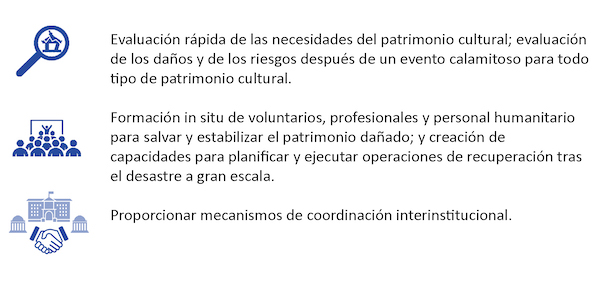 Respuestas a las emergencias