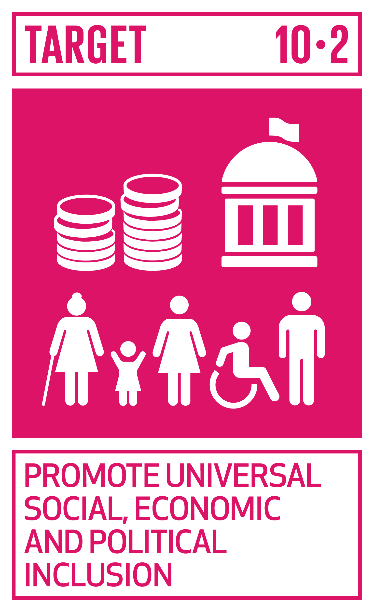 SDG 10.2