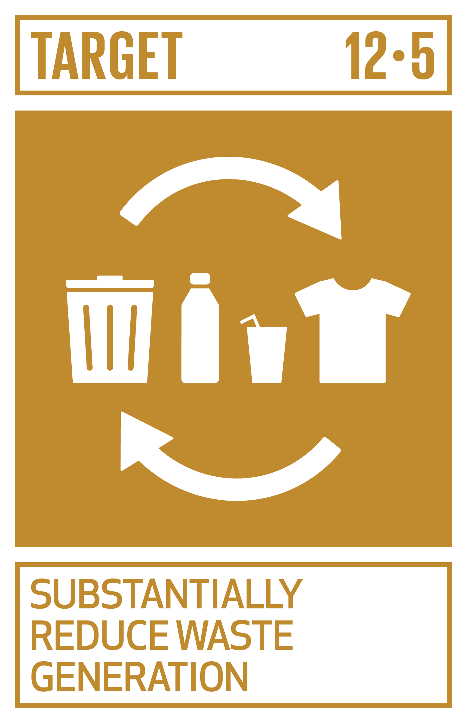 https://ocm.iccrom.org/sdgs/sdg-12-responsible-consumption-and-production/sdg-125-substantially-reduce-waste-generation