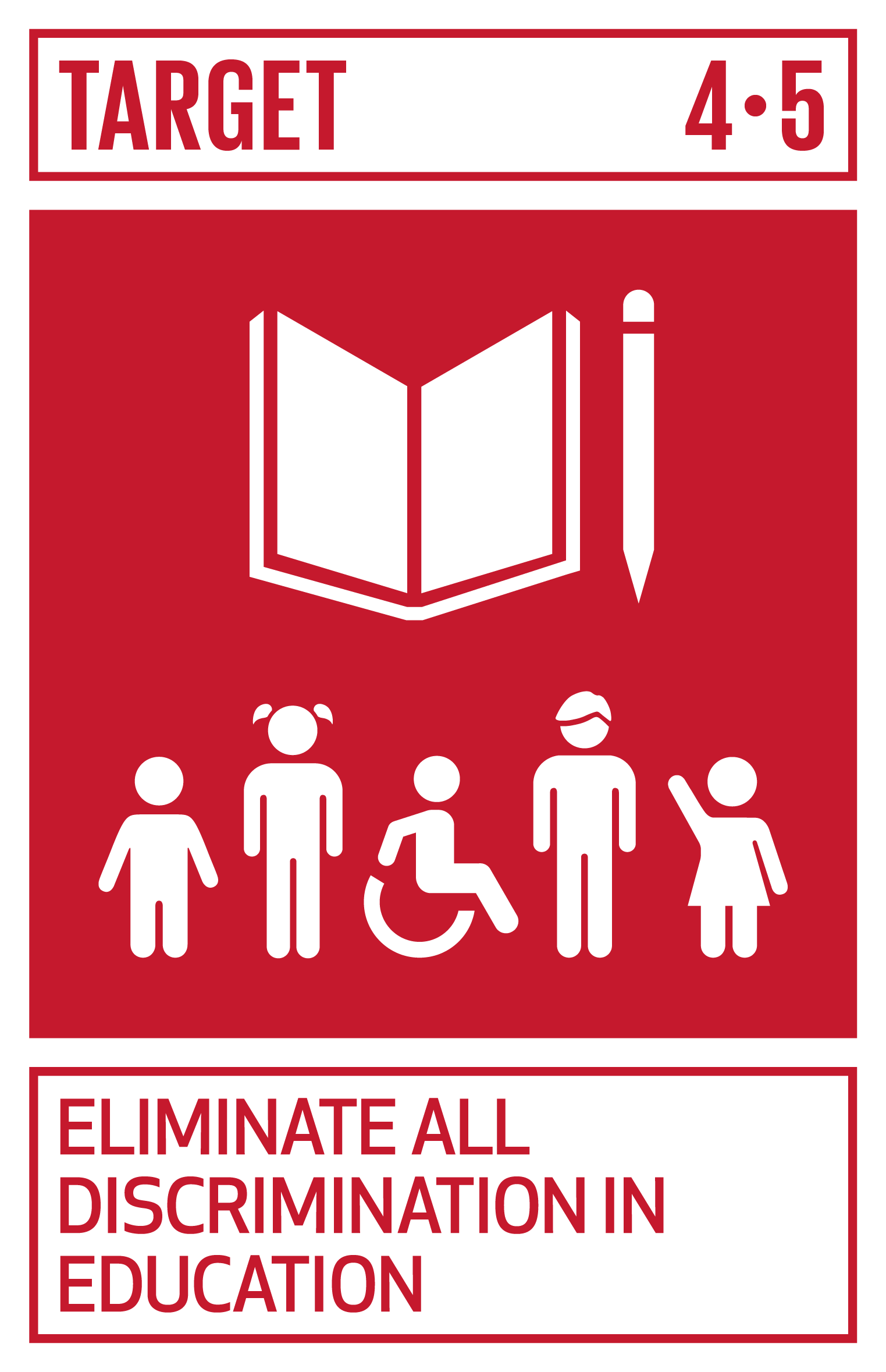 https://ocm.iccrom.org/sdgs/sdg-4-quality-education/sdg-45-eliminate-all-discrimination-education