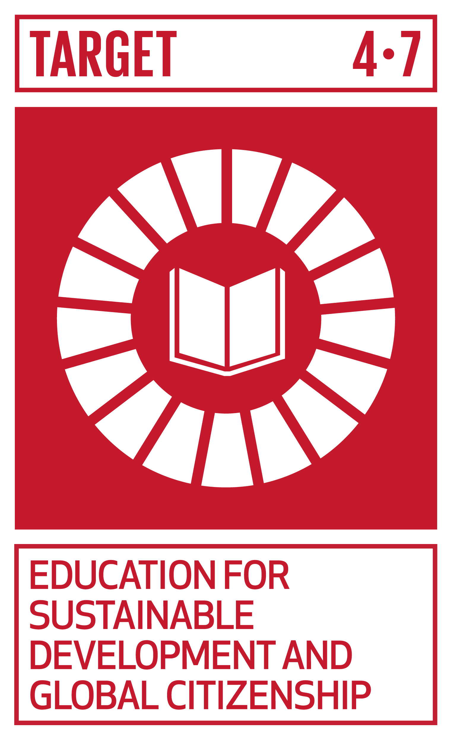 https://ocm.iccrom.org/sdgs/sdg-4-quality-education/sdg-47-education-sustainable-development-and-global-citizenship