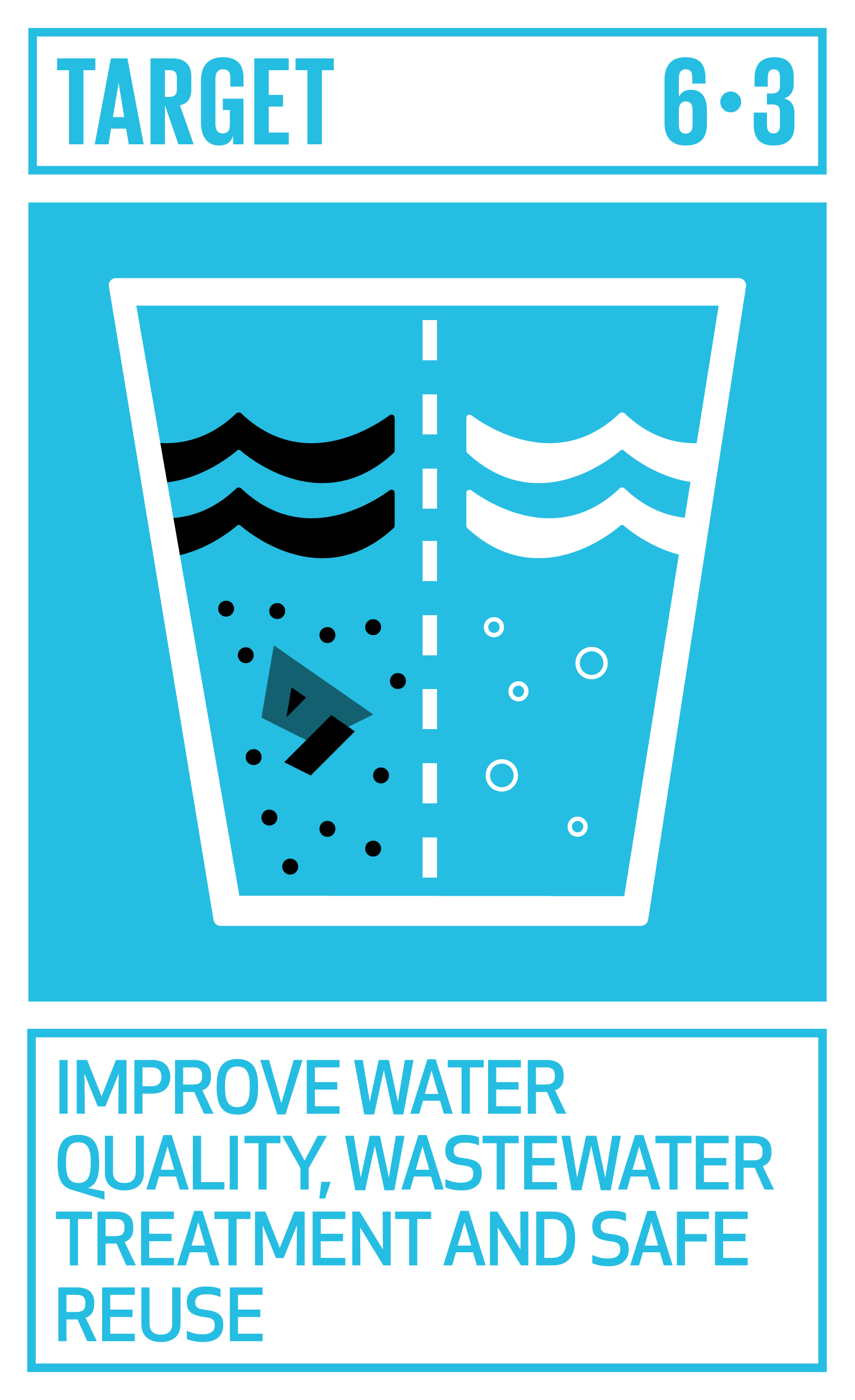 https://ocm.iccrom.org/sdgs/sdg-6-clean-water-and-sanitation/sdg-63-improve-water-quality-wastewater-treatment-and-safe