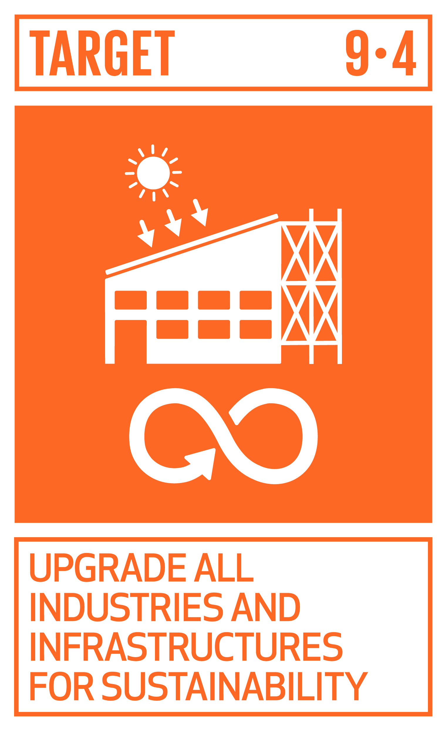 https://ocm.iccrom.org/sdgs/sdg-9-industry-innovation-and-infrastructure/sdg-94-upgrade-all-industries-and-infrastructures