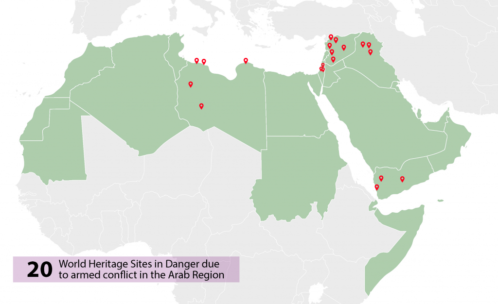 World Heritage Sites in Danger