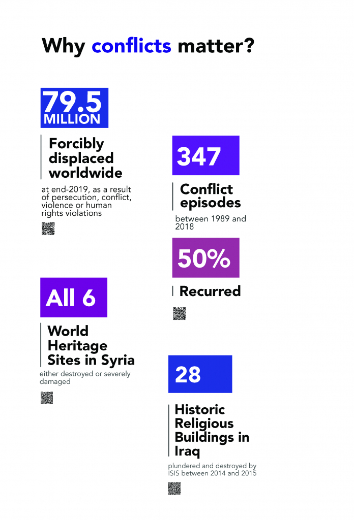 Infographic PATH