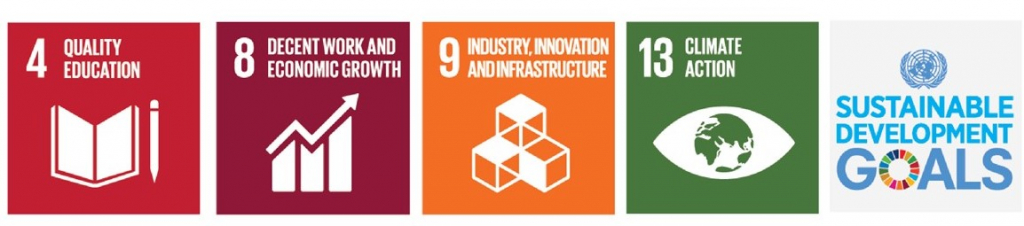 SDG 4 – Promote quality education by engaging youth, women and vulnerable cultural bearers through skill development for creating digital heritage content;  SDG 8 – Encourage decent work and economic growth among cultural and creative industries by developing sustainable business models that use digital technologies;  SDG 9 – Develop industries, spark innovation and boost infrastructure through heritage-based initiatives; and  SDG 13 – Contribute to climate action through responsible consumption and by developing low-energy digital storage solutions.