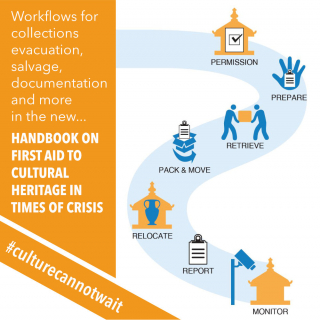FAC workflow