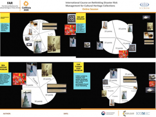 Multi-Hazard Disaster Risk Management 