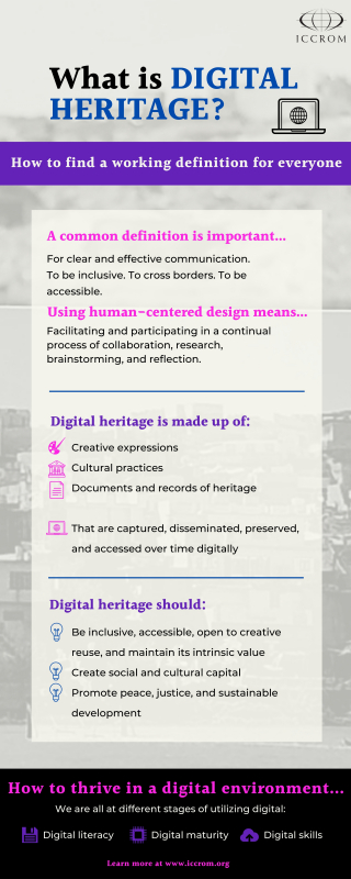 What is your digital heritage? 