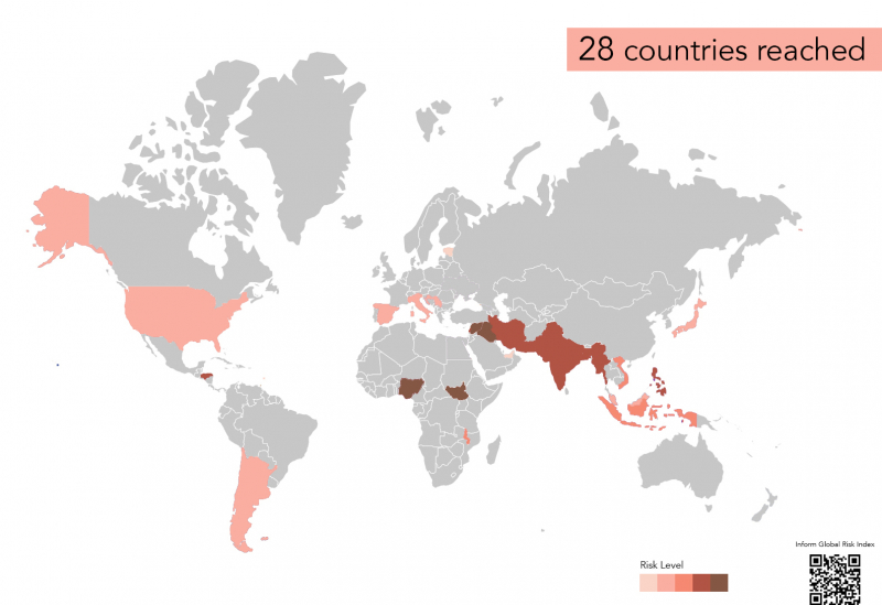 Countries reached