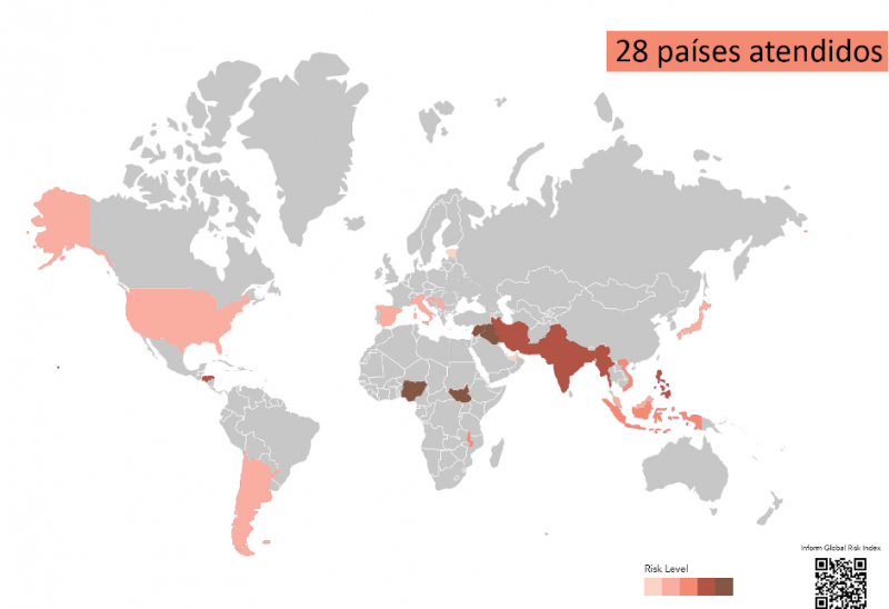 Países alcanzados