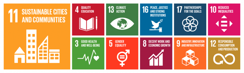 Sustainable Development Goals