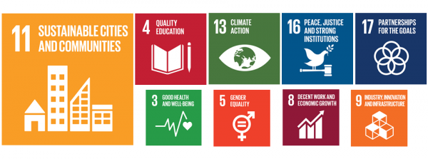 Iccrom S Commitment To The Sustainable Development Goals Iccrom Iccrom S Commitment To The Sustainable Development Goals Iccrom